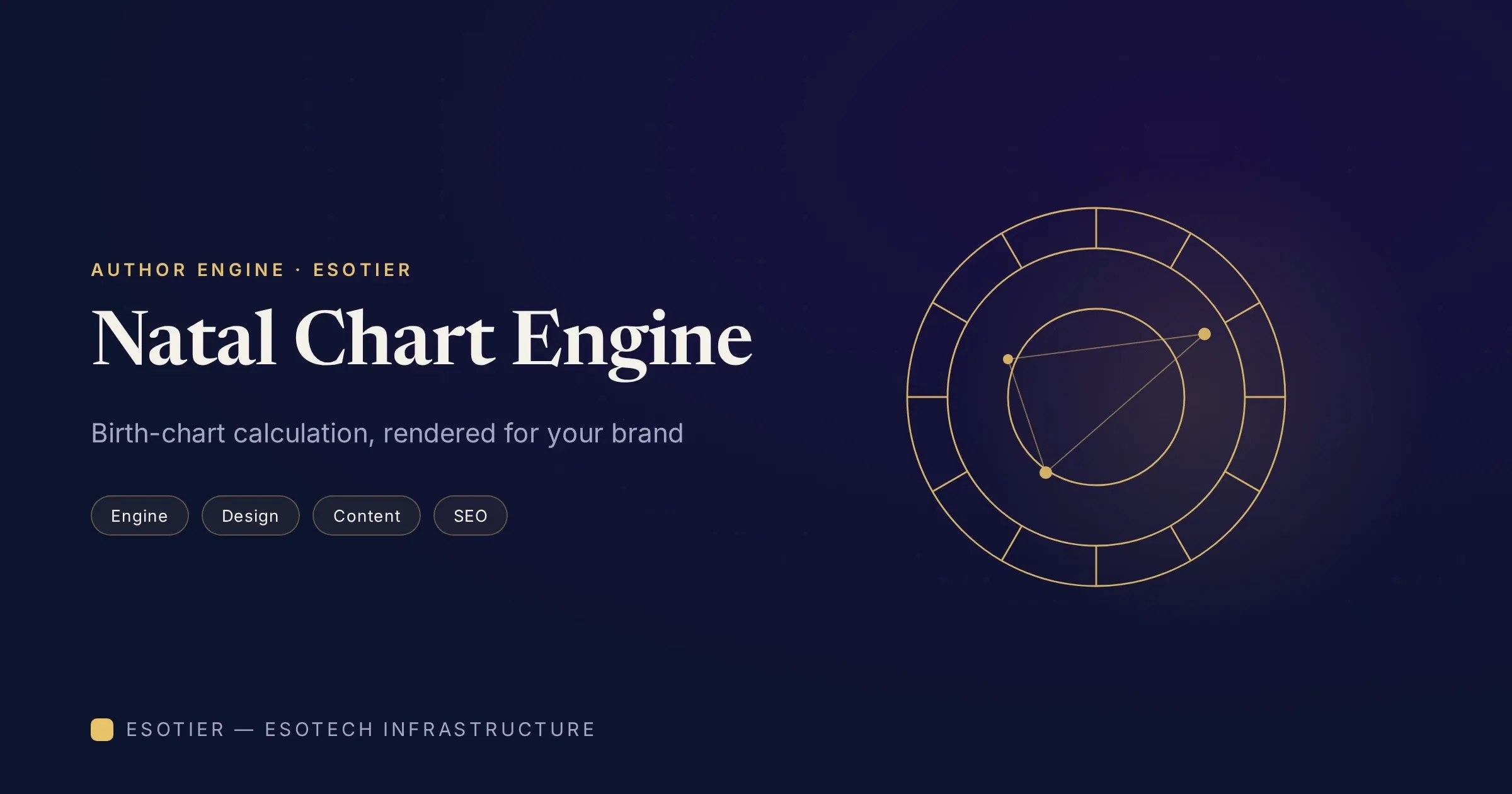 Natal Chart Engine — Author Build cover